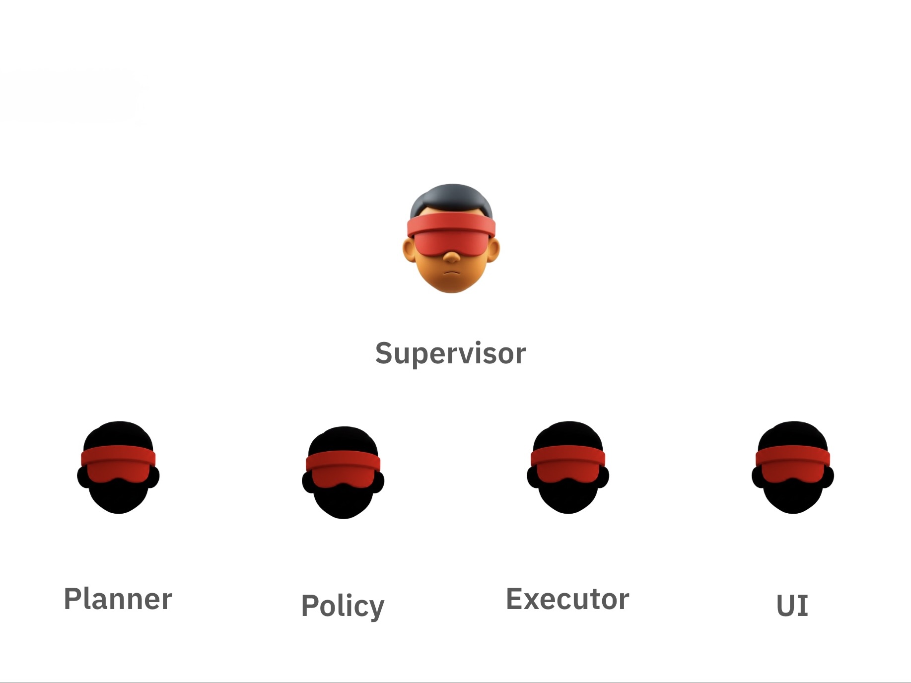 Bron Interface System